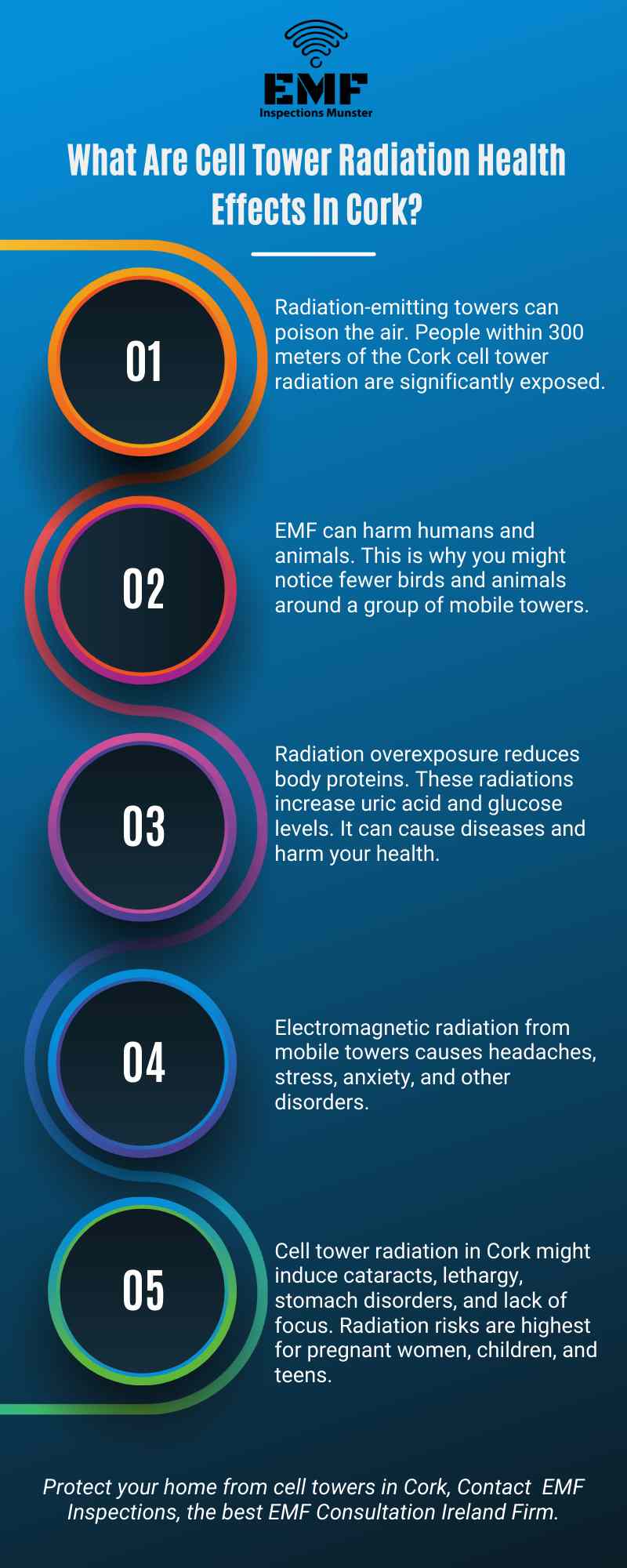 What Are Cell Tower Radiation Health Effects In Cork?